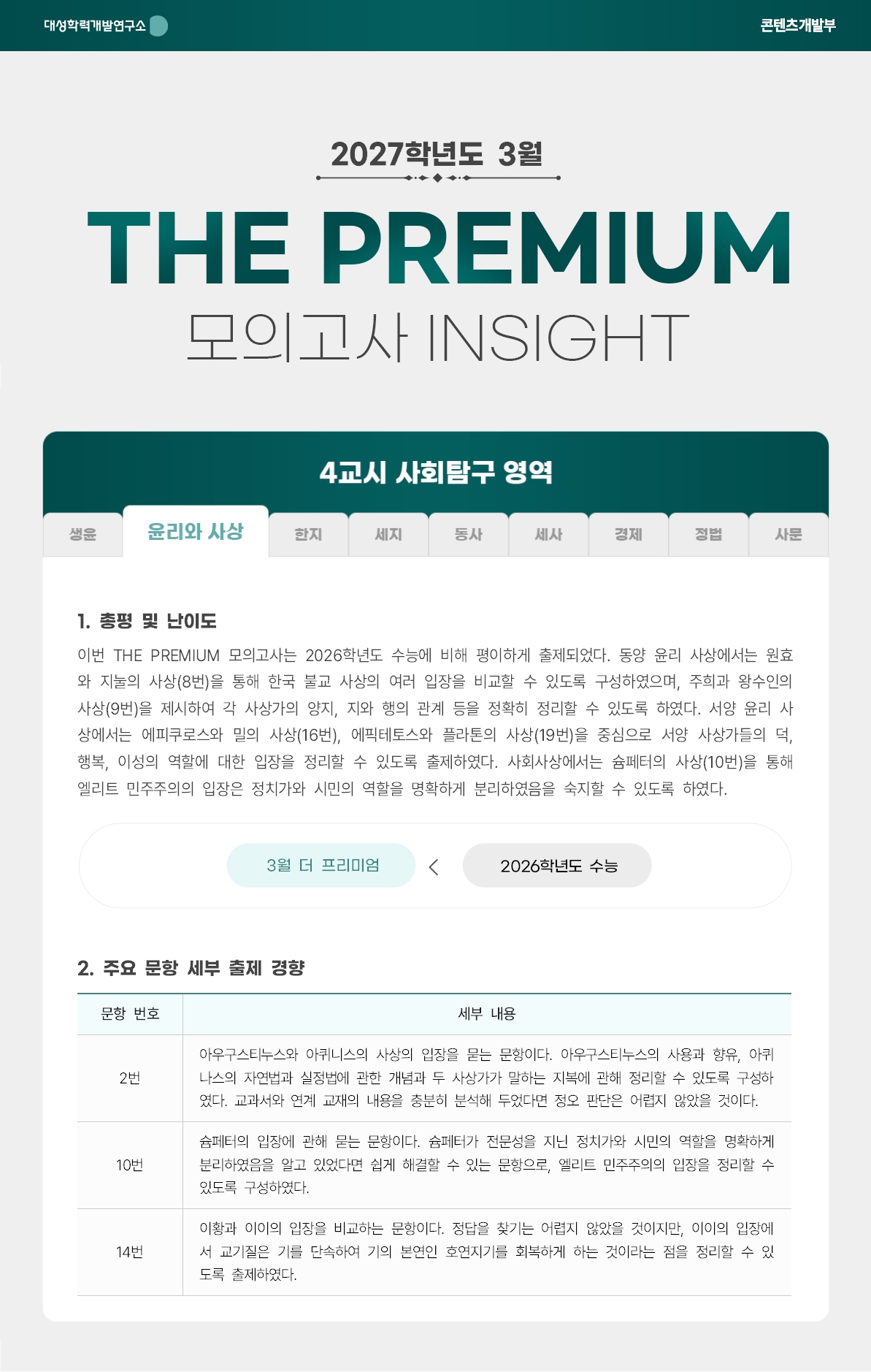2027학년도 3월 THE PREMIUM 모의고사 INSIGHT 사탐_윤리와사상.jpg